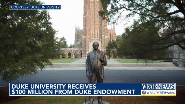 Duke and four other universities agree to settle price-fixing case