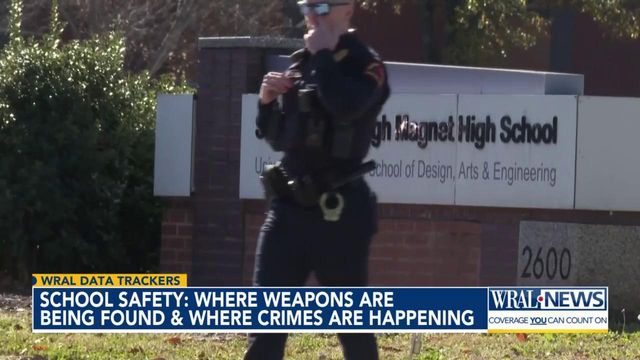 School safety: Where weapons are being found and where crimes are happening
