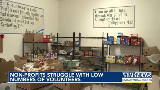 NC nonprofits struggle with low number of volunteers