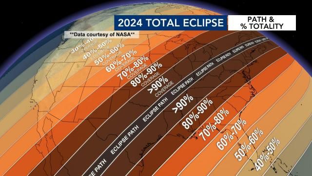 A map shows the pathway of the total eclipse on April 8, 2024.