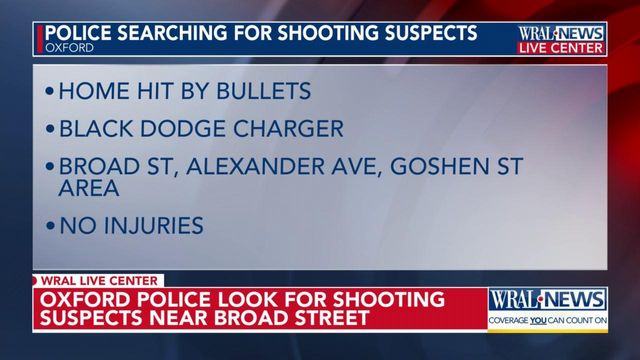 Oxford police searching for two shooting suspects