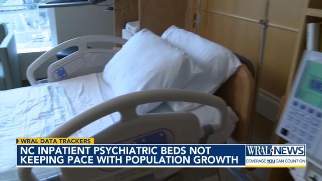 NC inpatient psychiatric beds not keeping pace with population growth