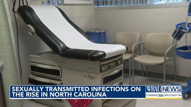 Sexually transmitted infections on the rise in North Carolina