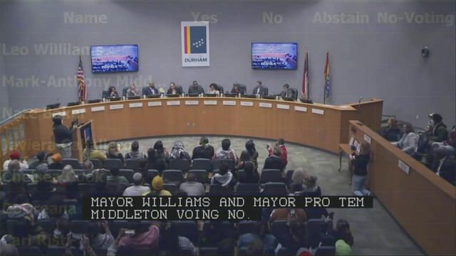 Durham City Council approves Gaza ceasefire resolution