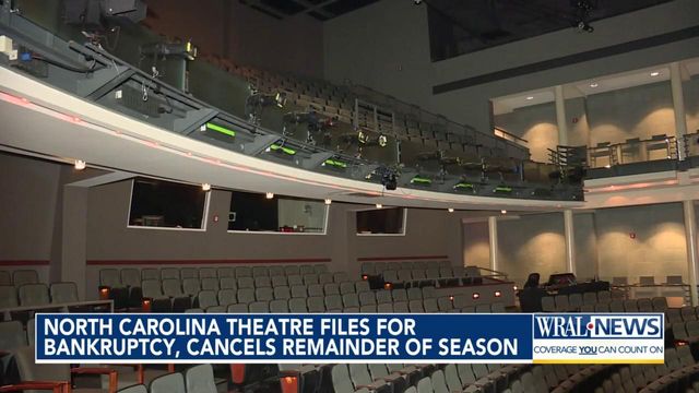 North Carolina suspends shows for rest of season, files for bankruptcy 