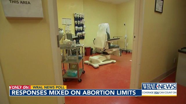 Responses mixed on abortion limits  