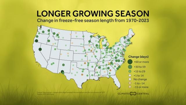Longer growing season across the U.S.
