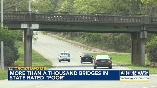 More than 1,000 NC bridges rates 'poor'