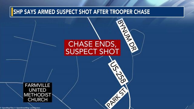 SHP says armed suspect shot after Trooper chase 