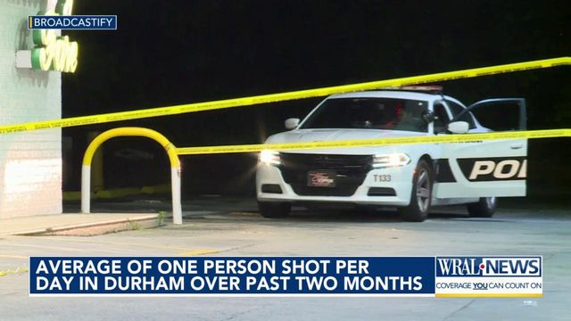 Average of one person shot per day in Durham over past two months 