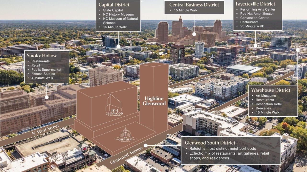 The Creamery Redevelopment - Image 3