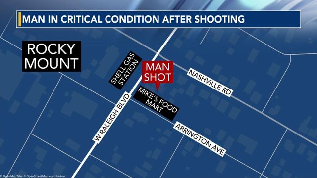 Fight leads to shooting in Rocky Mount, suspect arrested and victim in ...