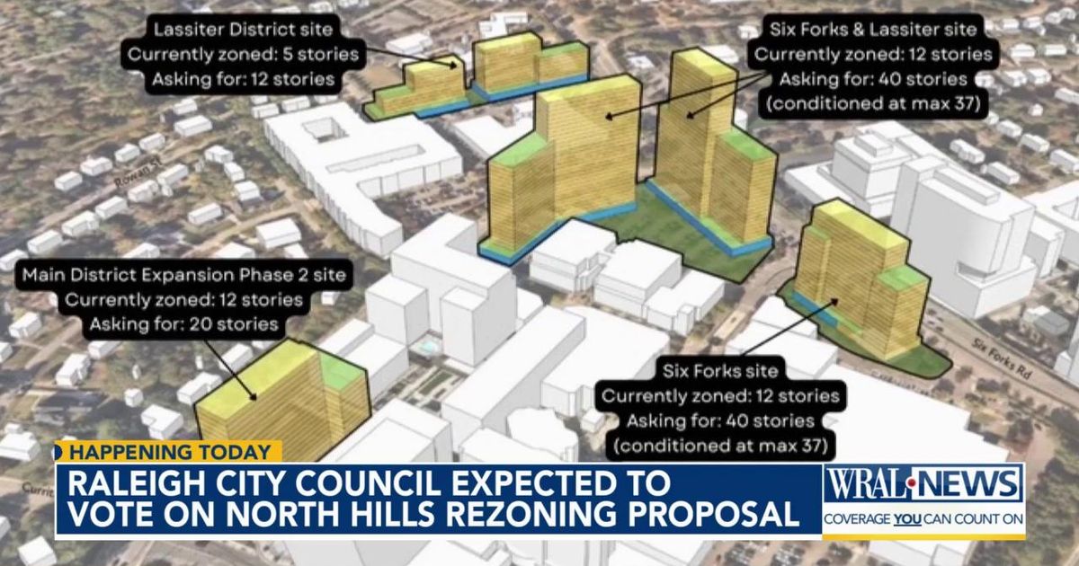 Raleigh Council vote expected on taller towers for North Hills