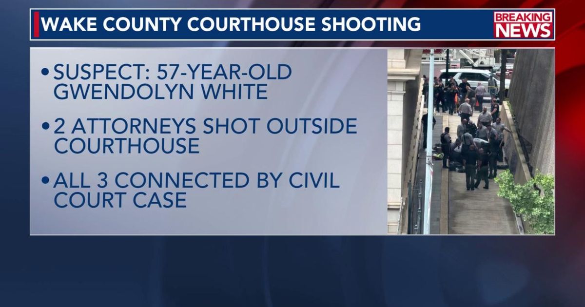 Shooting News Image