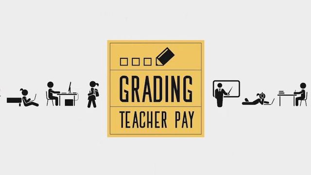 TONIGHT AT 7PM: WRAL Documentary: Grading Teacher Pay