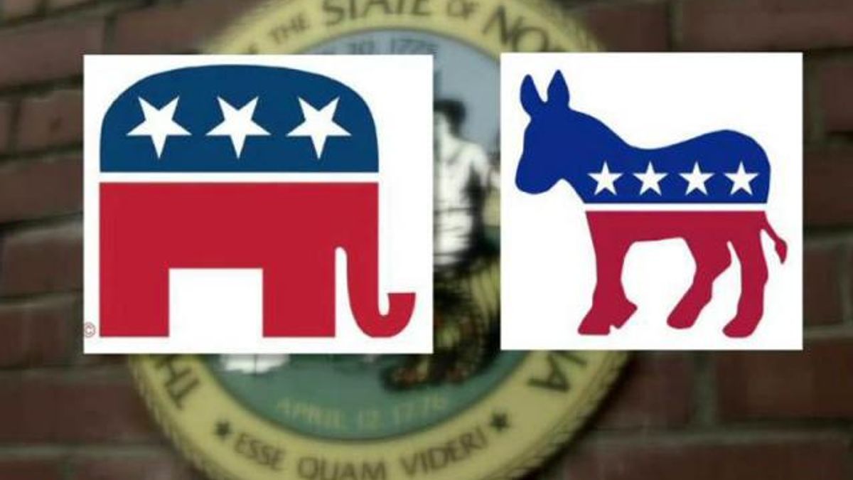 Two-party system in NC
