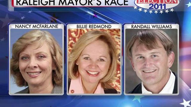 Campaigning in Raleigh mayoral race goes down to wire
