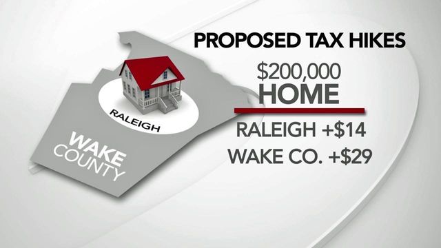 Tax hike coming as Raleigh looks to adjust city pay structure