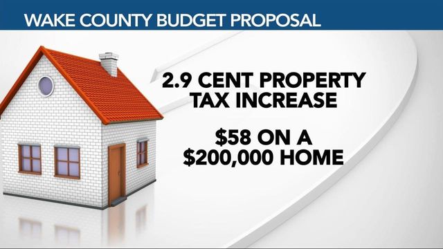Wake County homeowners could see property tax increase