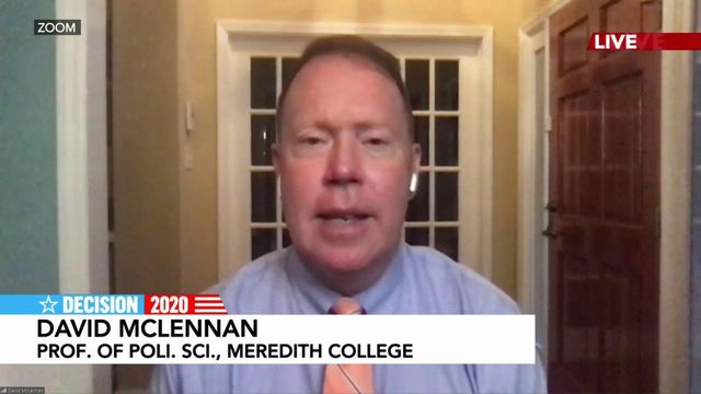 Political analyst: 'It was a very good night for Republicans in North Carolina' 