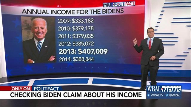 Has Biden ever earned $400K a year?