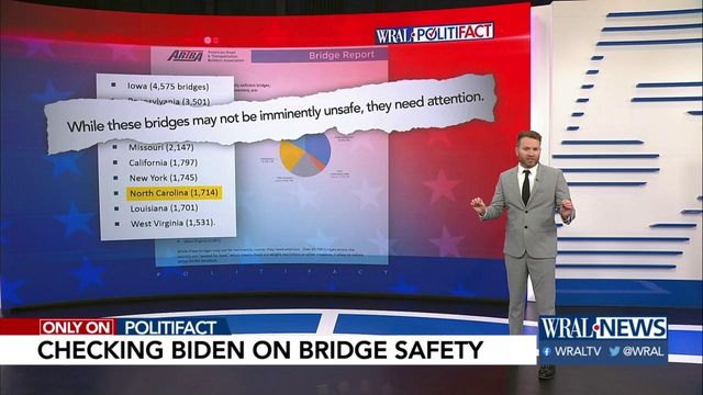 What experts say about bridges