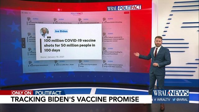Biden vows 100M vaccines in 100 days