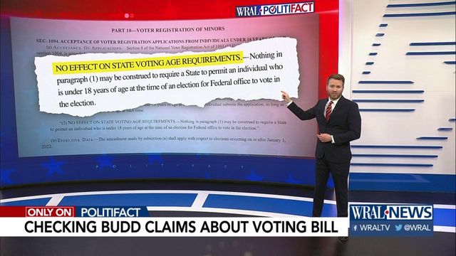 Reviewing Ted Budd's tweet