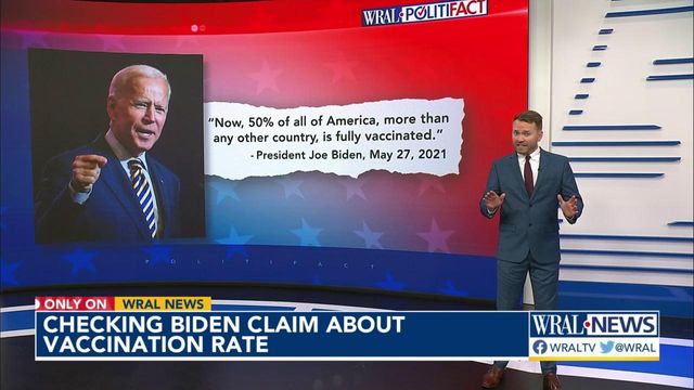 Biden misses on U.S. rate, ranking