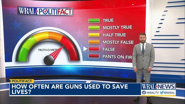 Fact Check: How often are guns used to save lives?