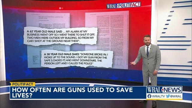 Fact check: Are guns used '1.5 million times per year to save lives?'