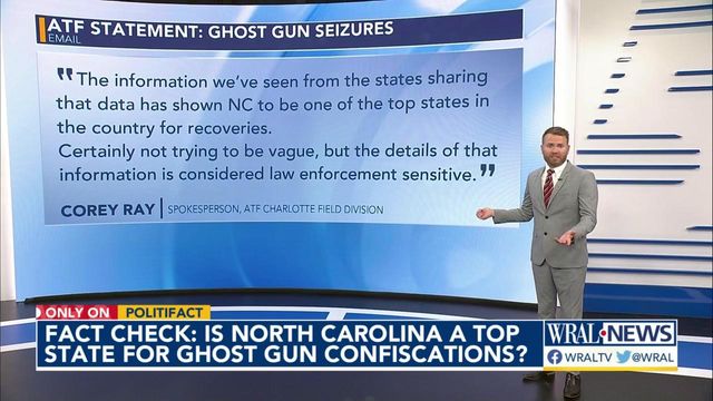 Checking Easley's ghost gun claim