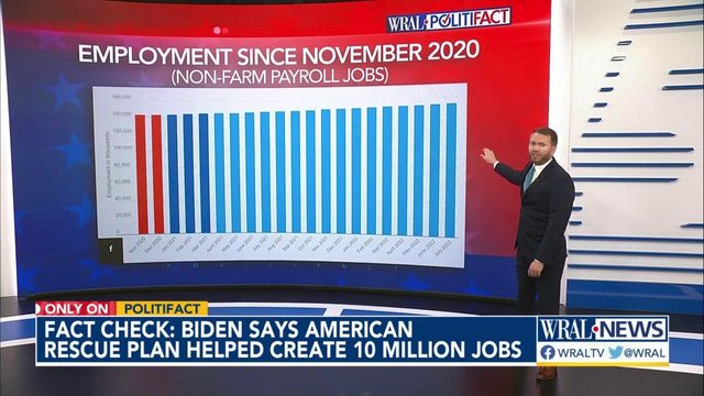 Checking Biden's jobs claim