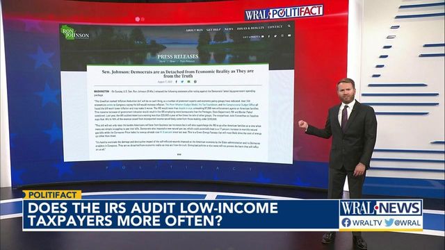 Does the IRS audit low-income taxpayers more often?