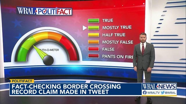 Fact-check: Have US migrant border crossings hit a new record? 
