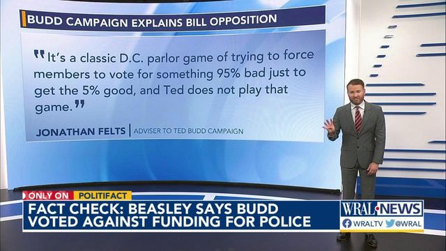 Did Budd vote against funding for NC police?