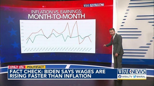 Checking Biden's claim about wages