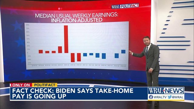 Checking Biden's take-home pay claim