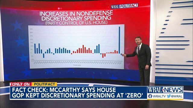 Checking McCarthy's spending claim