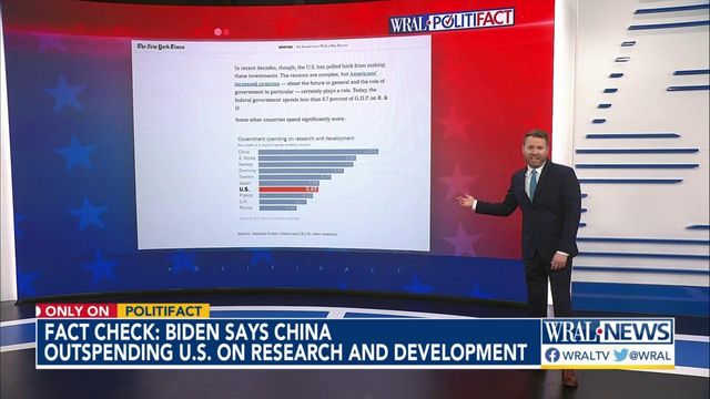 Did China pass U.S. on research funding?