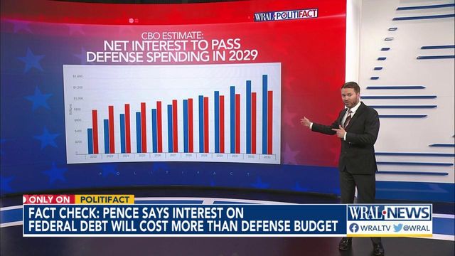 Checking Pence debt interest claim