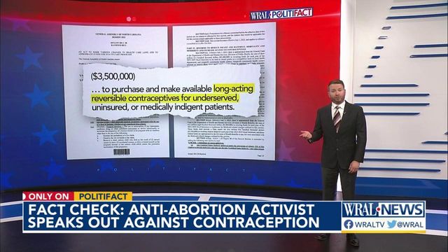 Checking claim about abortion and contraception
