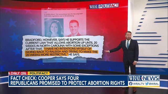 Fact check: Cooper says 4 Republicans promised to protect reproductive rights