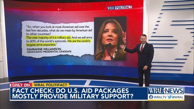 Fact-checking Marianne Williamson claim that military support accounts for majority of U.S. aid packages