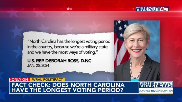 Fact check: Ross says NC has longest voting period in the nation
