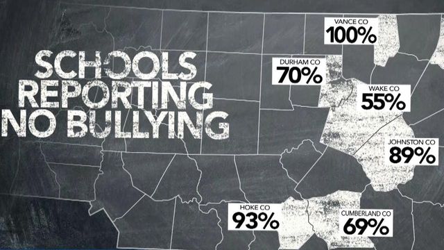 Harassing, teasing, threatening: Are NC schools doing enough to identify, stop bullying? 