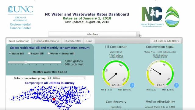 Video: Compare your sewer and water rates