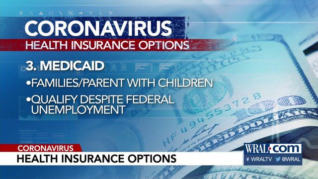 WRAL Investigates: Health insurance options for unemployed
