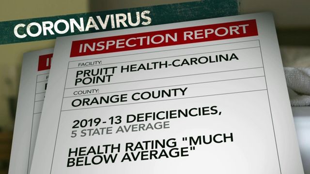 Nursing home with coronavirus outbreak has scored poorly in inspections