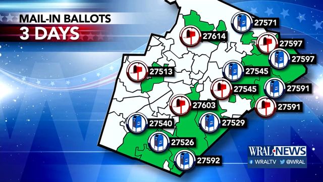 Will your vote count this fall? WRAL puts mail system to the test